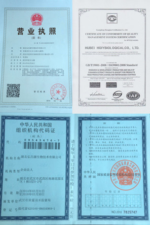 चीन SBS BIOTECH CO.,LTD प्रमाणपत्र